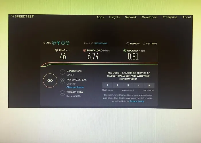 Διαμέρισμα Casa Rosa,